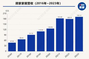 半岛综合体育官方网站下载安装截图4